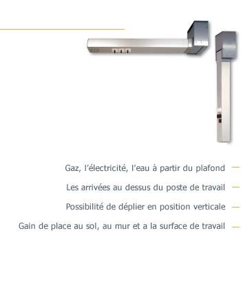 Collone Media Collone Media